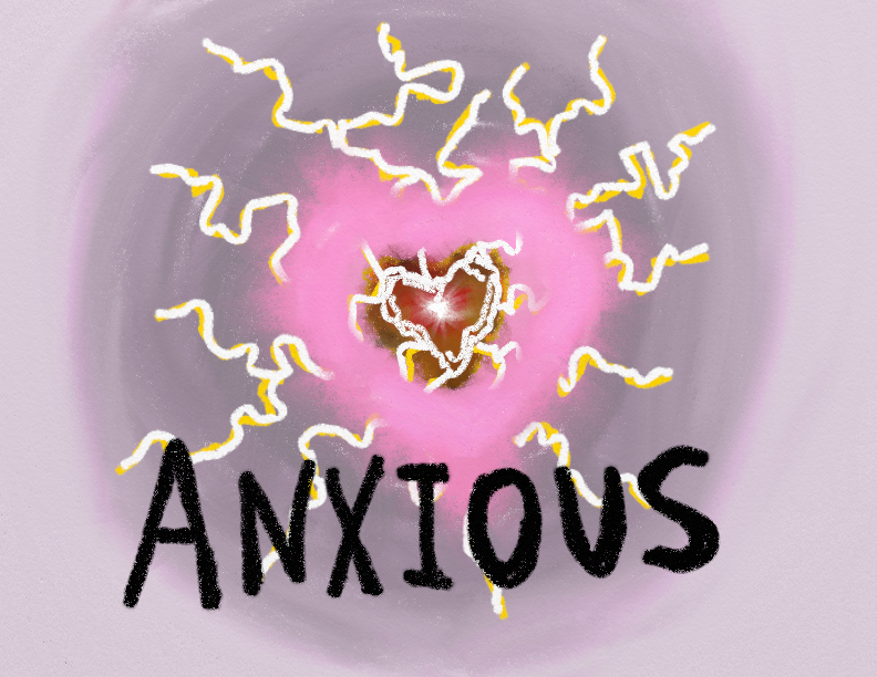 Anxious